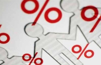 Дисконтування кредиторської заборгованості